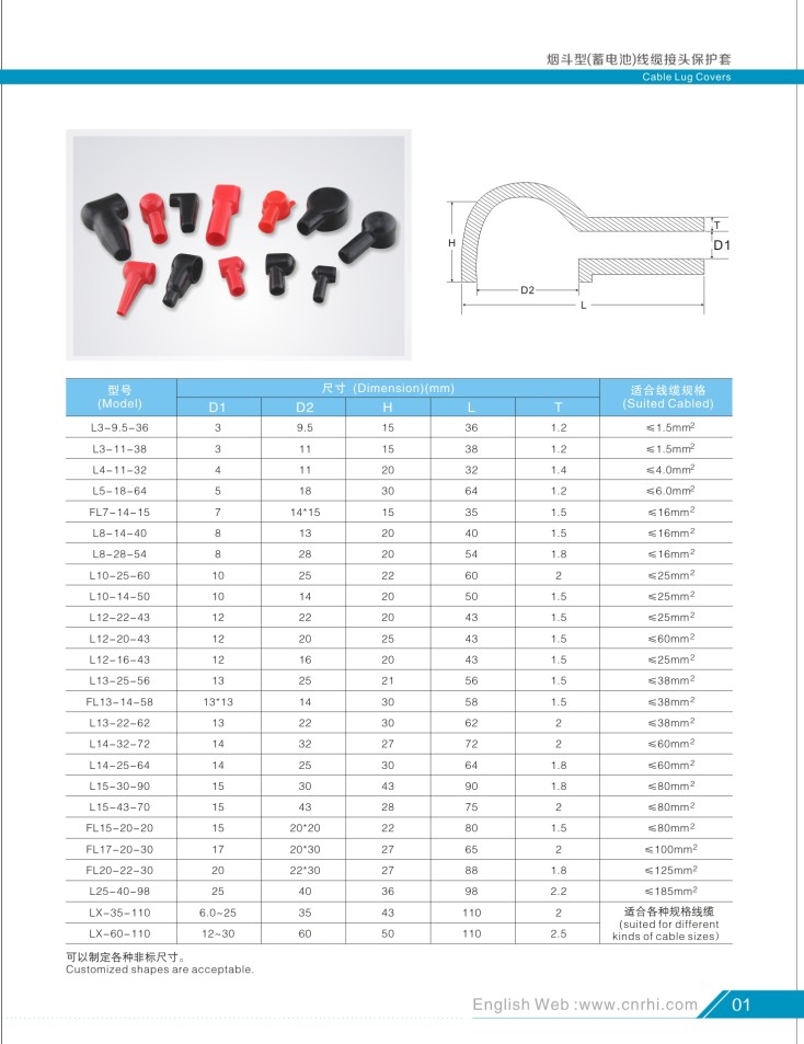 專業(yè)生產(chǎn)PVC護(hù)套、銅排、鋁排、新能源電池銅/鋁軟連接-人禾電子