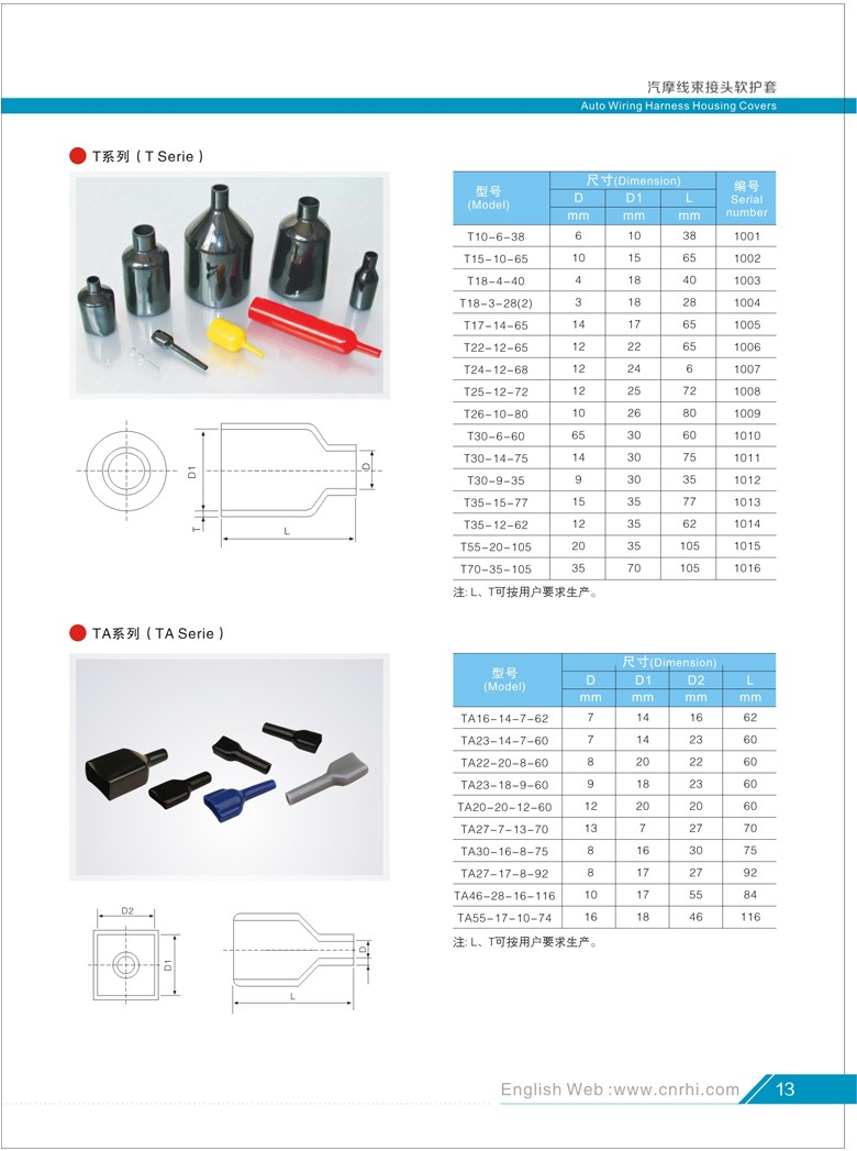 rhi plastic caps and copper busbar