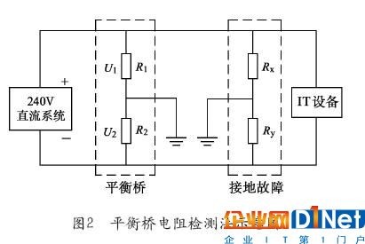 專業(yè)生產PVC護套、銅排、鋁排、新能源電池銅/鋁軟連接-人禾電子