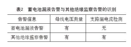 專業(yè)生產PVC護套、銅排、鋁排、新能源電池銅/鋁軟連接-人禾電子