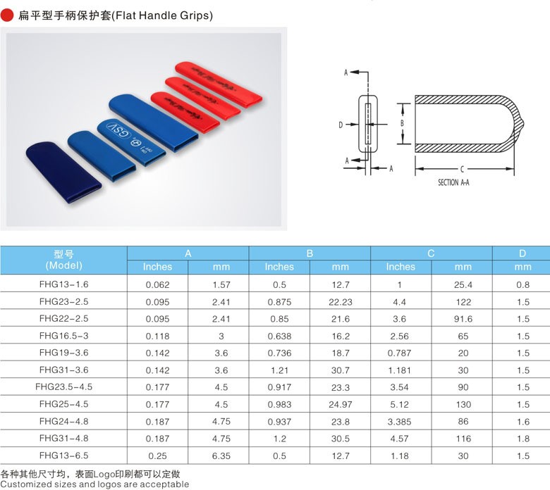 專(zhuān)業(yè)生產(chǎn)PVC護(hù)套、銅排、鋁排、新能源電池銅/鋁軟連接-人禾電子