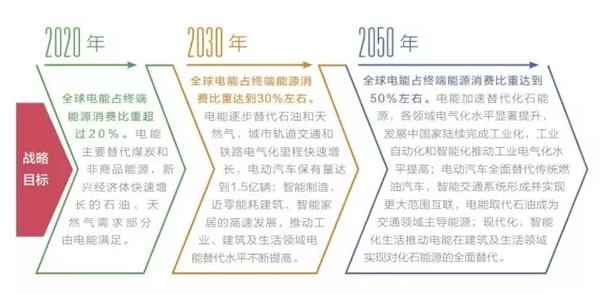 專業(yè)生產(chǎn)PVC護(hù)套、銅排、鋁排、新能源電池銅/鋁軟連接-人禾電子