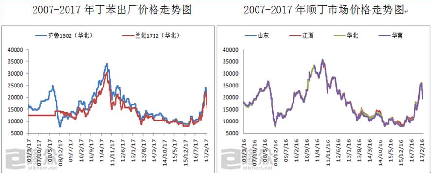 專業(yè)生產(chǎn)PVC護套、銅排、鋁排、新能源電池銅/鋁軟連接-人禾電子