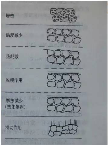 專業(yè)生產(chǎn)PVC護(hù)套、銅排、鋁排、新能源電池銅/鋁軟連接-人禾電子