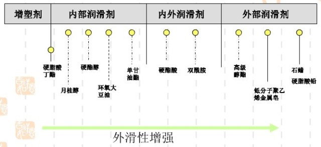 專業(yè)生產(chǎn)PVC護(hù)套、銅排、鋁排、新能源電池銅/鋁軟連接-人禾電子